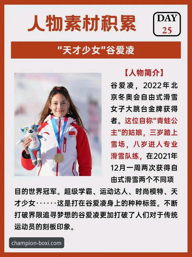 谷爱凌再创历史，博喜体育最新版本观赛体验深度评测